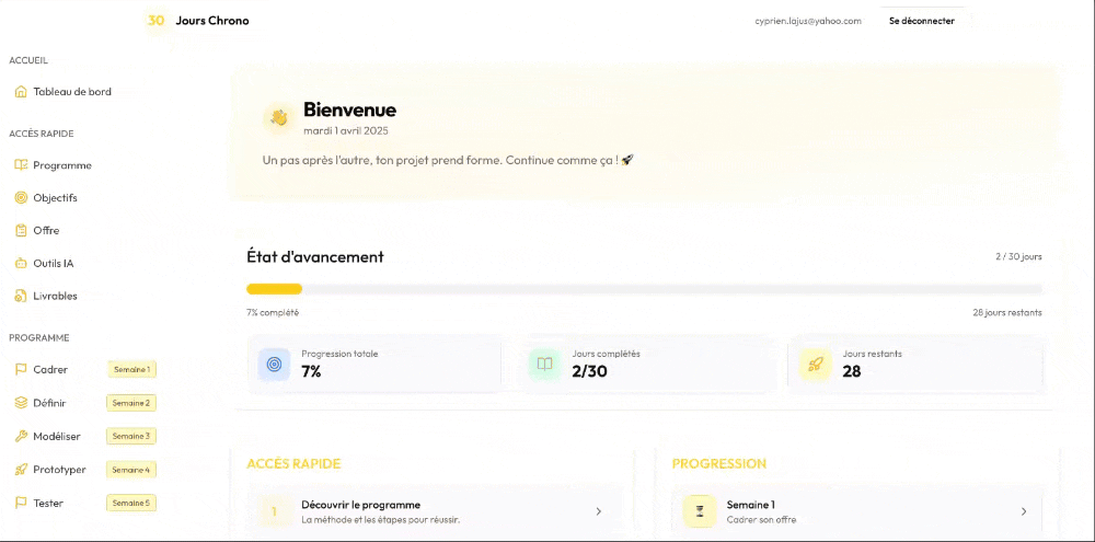 Illustration de la plateforme en action